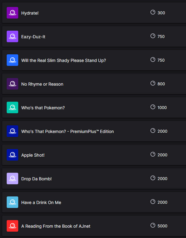 Channel points rewards as of 5/9/21